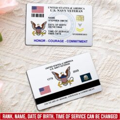 US Navy, Duty, Honor, Country - Printed Metal Card
