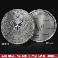 US Air Force, Duty, Honor, Country - Military Printed Challenge Coin